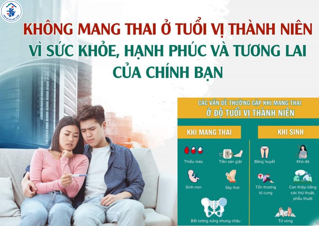 HƯỞNG ỨNG NGÀY TRÁNH THAI THẾ GIỚI 26/9/2025